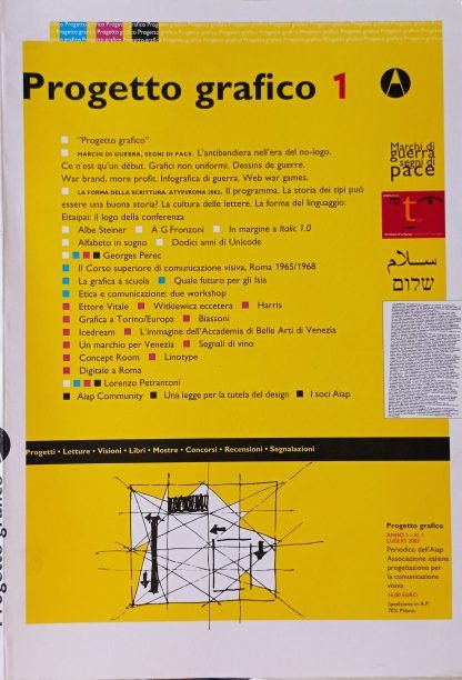 Progetto grafico Anno 1 – Numero 1 Luglio 2003